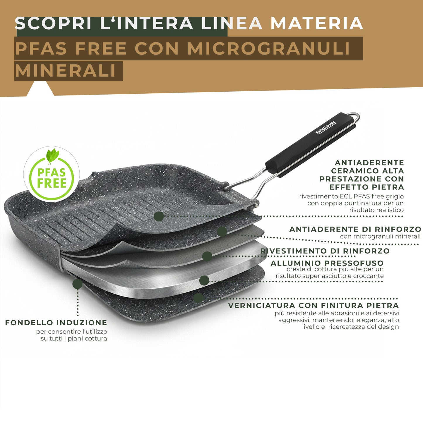 Bistecchiera grill effetto pietra, 36 × 26 cm, Linea Materia