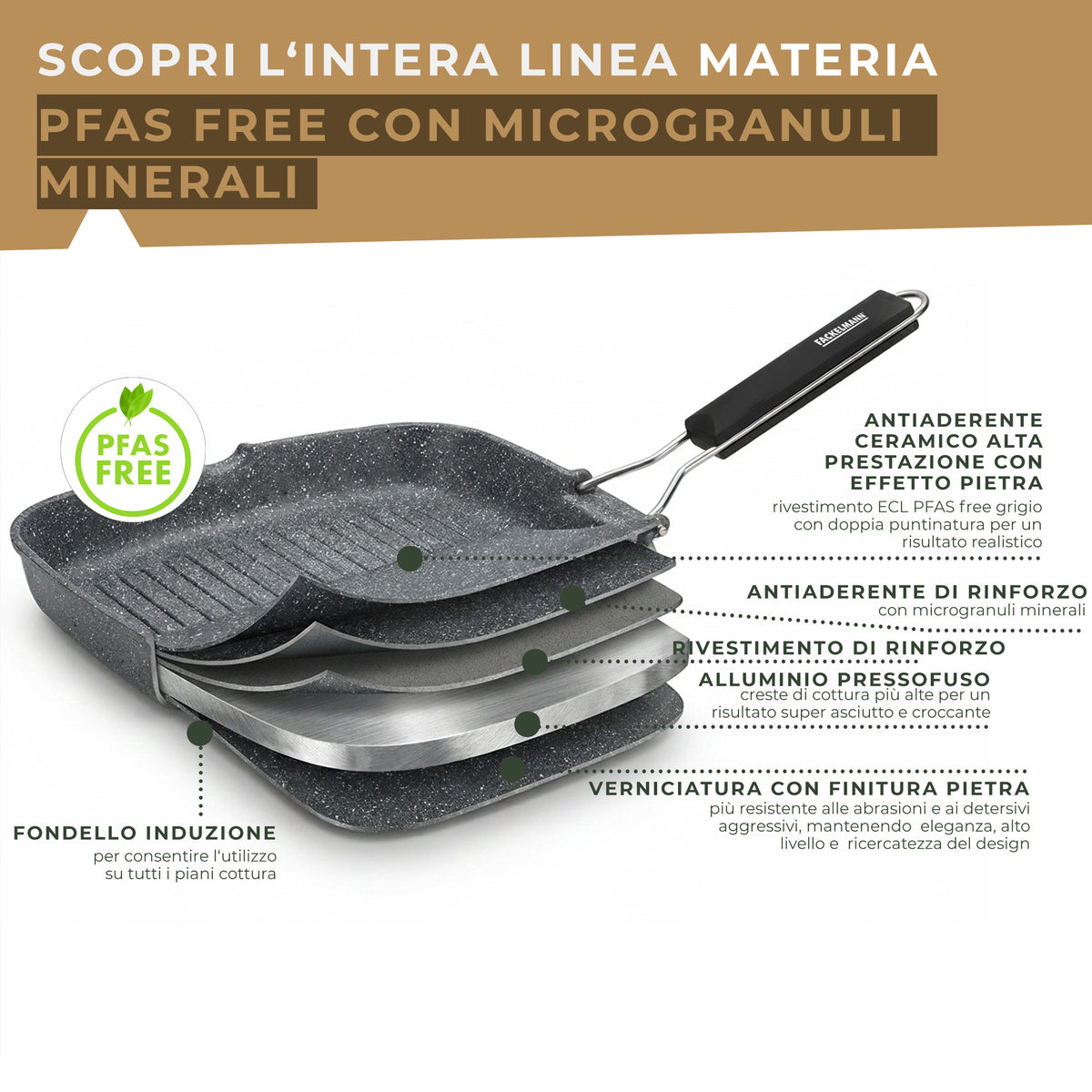 Bistecchiera grill effetto pietra, 28 cm, Linea Materia
