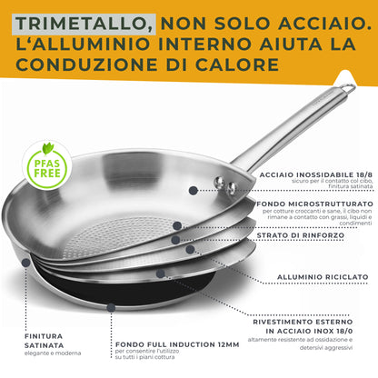 Padella Trimetallo Professionale Ø24, Linea Oval
