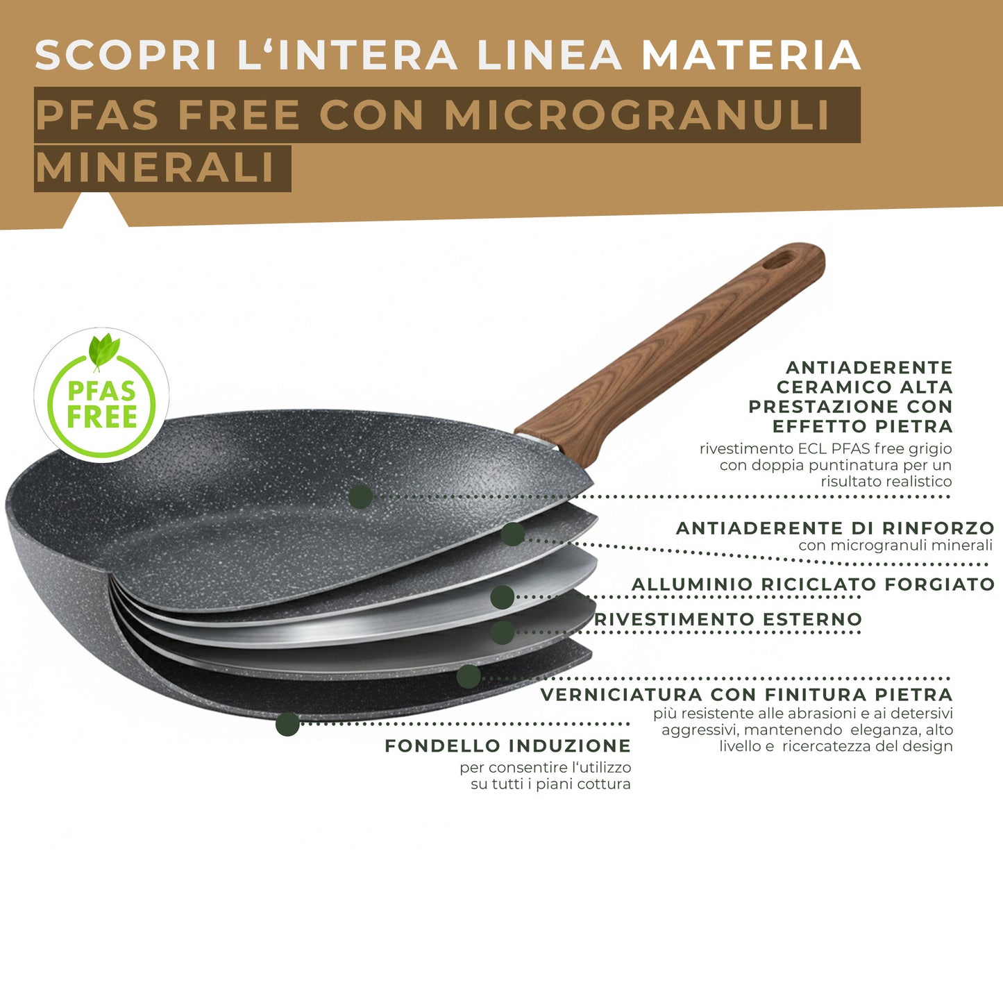 Set 2 padelle Ø24 e Ø28 cm, in alluminio riciclato forgiato, Linea Materia
