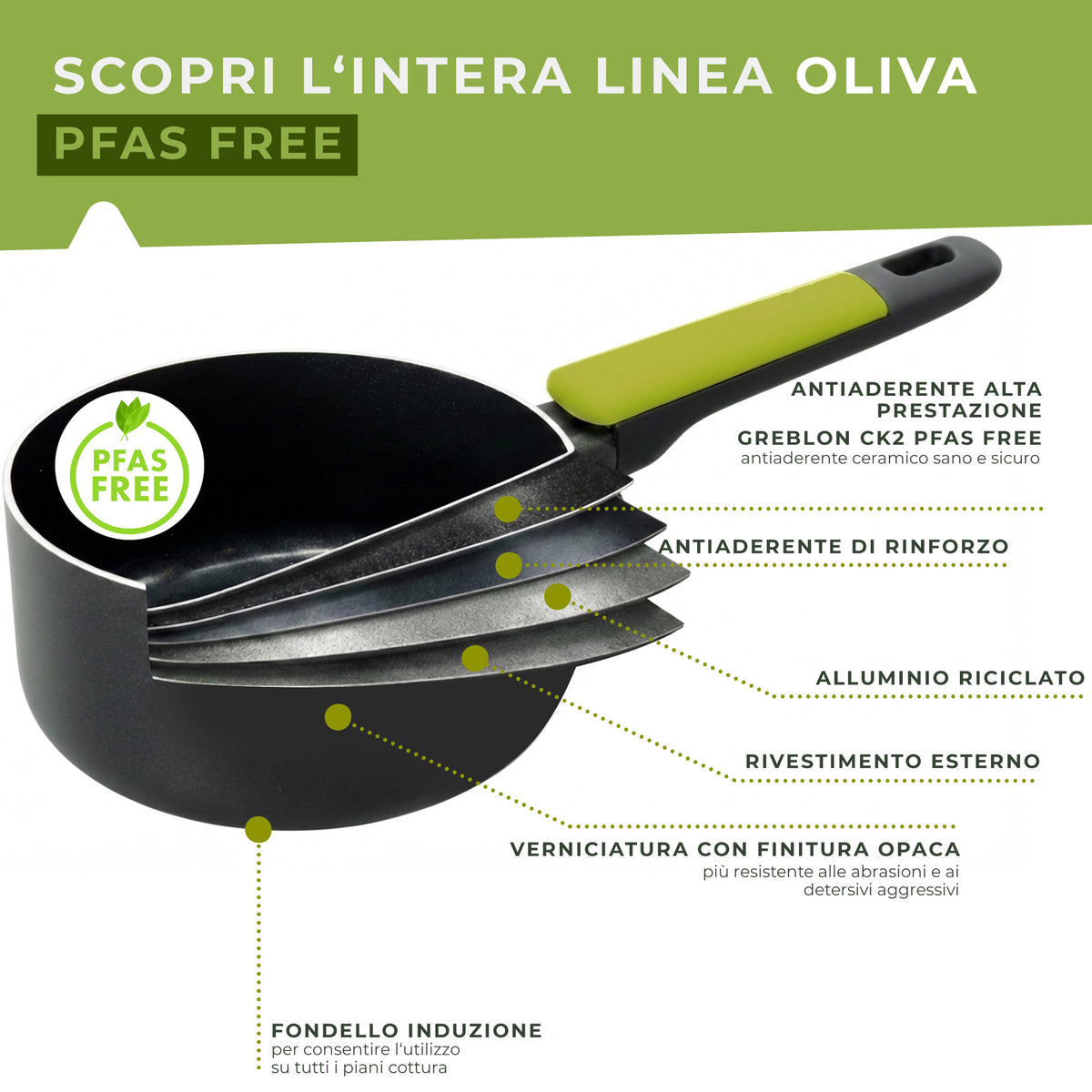 Set Padelle, Bistecchiera, Casseruola, Linea Oliva