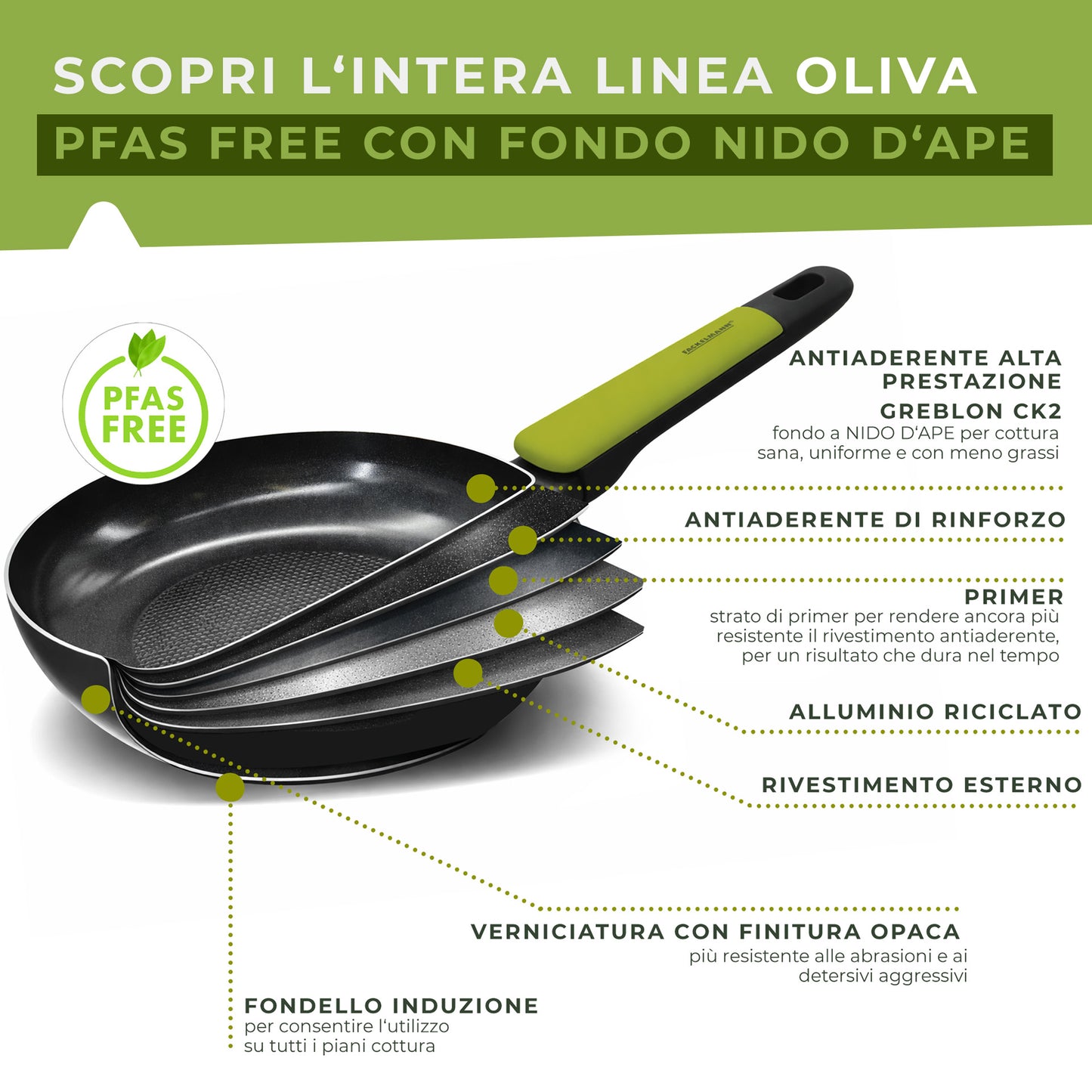Set 3 padelle antiaderenti in alluminio, fondo a nido d'ape, 20-24-28 cm, Linea Oliva