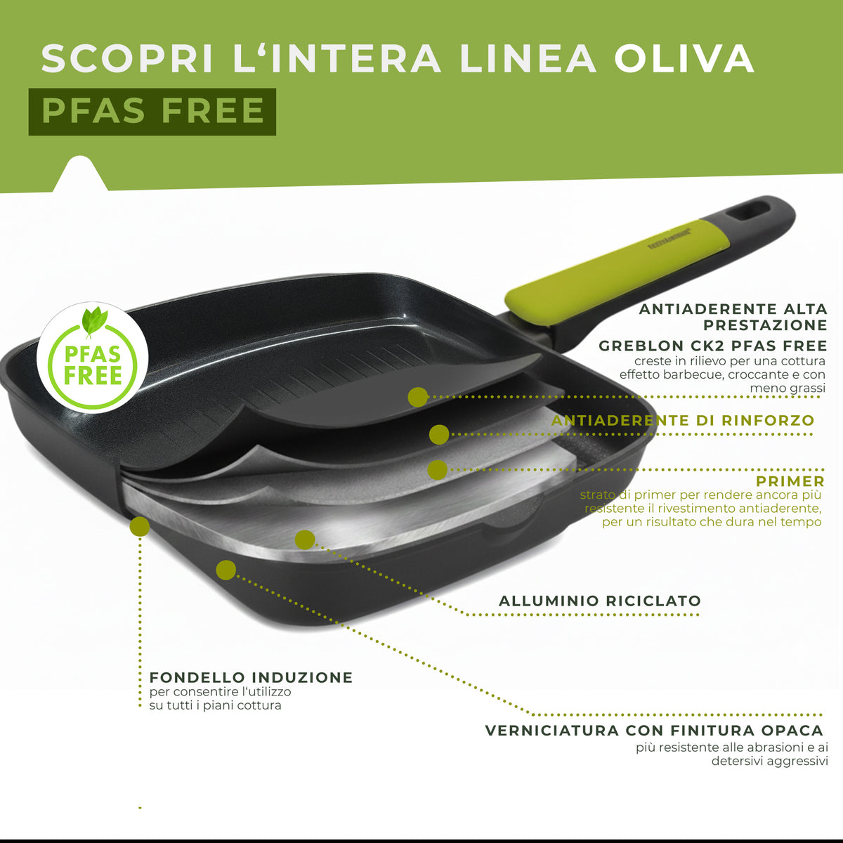 Set Padella Wok, Bistecchiera Grill e Casseruola, Linea Oliva