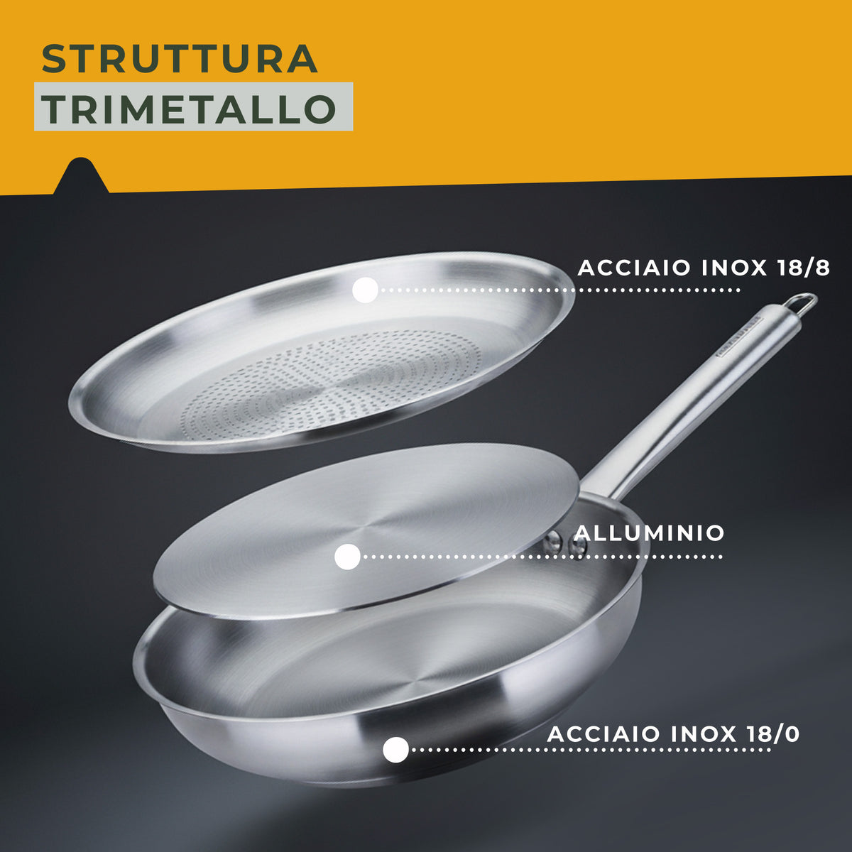 Set di 3 padelle trimetallo, 20, 24, 28 cm, Linea Oval