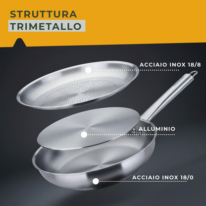 Set di 3 padelle trimetallo, 20, 24, 28 cm, Linea Oval